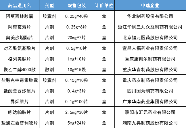 6af1cdeaa225a8e4758ec44ad2c94d6.png